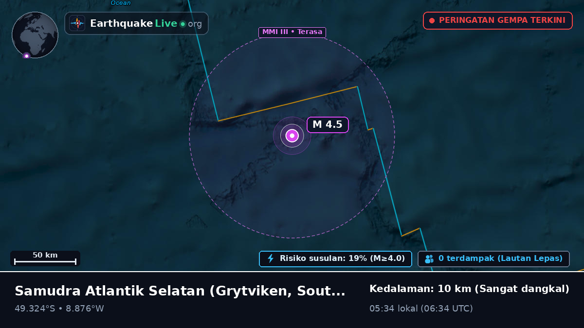 Samudra Atlantik Selatan (South Georgia and the Islands)