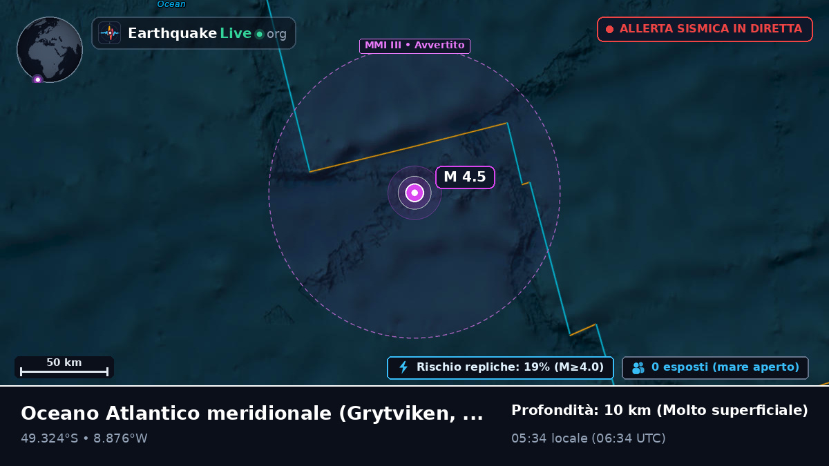 Oceano Atlantico meridionale (South Georgia and the Islands)