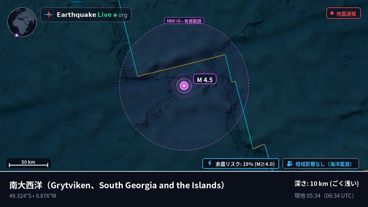 南大西洋 (South Georgia and the Islands)