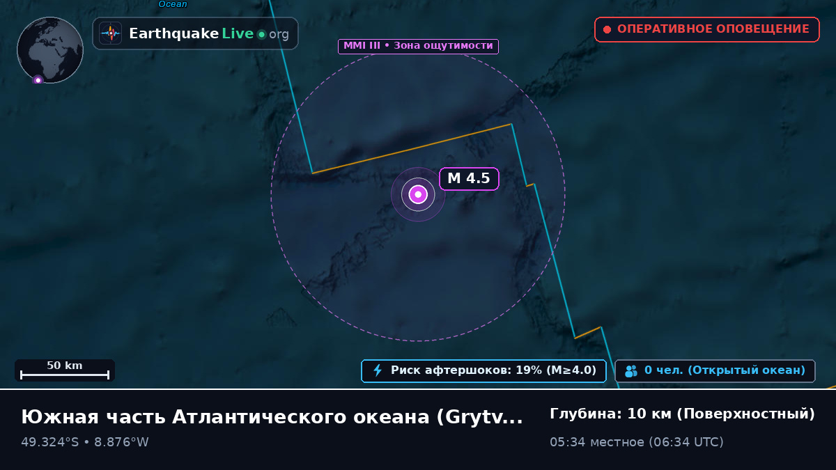 Южная часть Атлантического океана (South Georgia and the Islands)