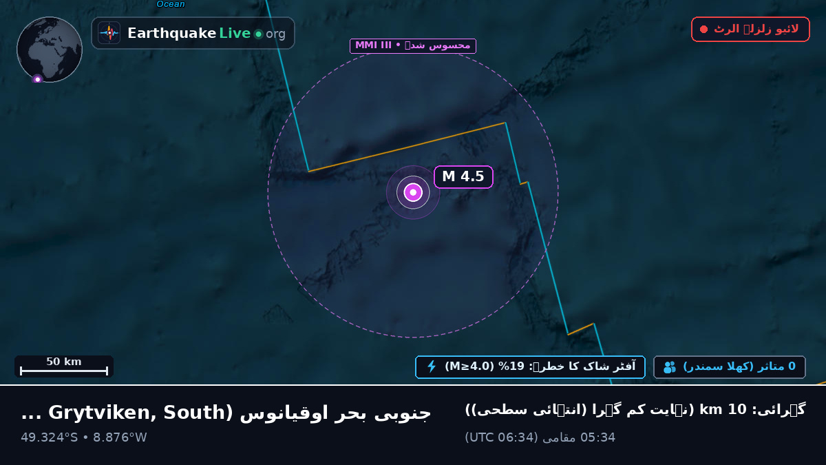 جنوبی بحر اوقیانوس (South Georgia and the Islands)