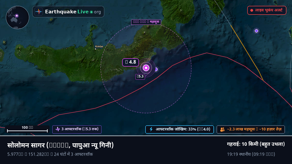 सोलोमन सागर (पापुआ न्यू गिनी)