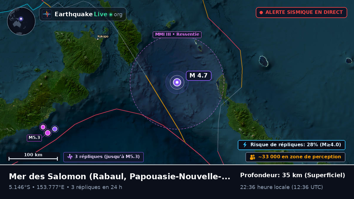 Mer des Salomon (Papouasie-Nouvelle-Guinée)