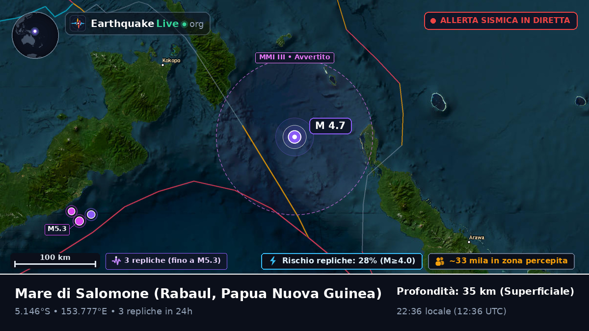 Mare di Salomone (Papua Nuova Guinea)