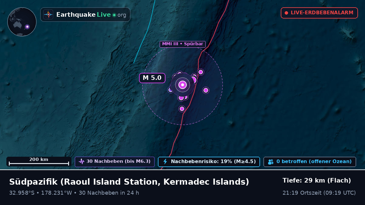 Südpazifik (Kermadec Islands)