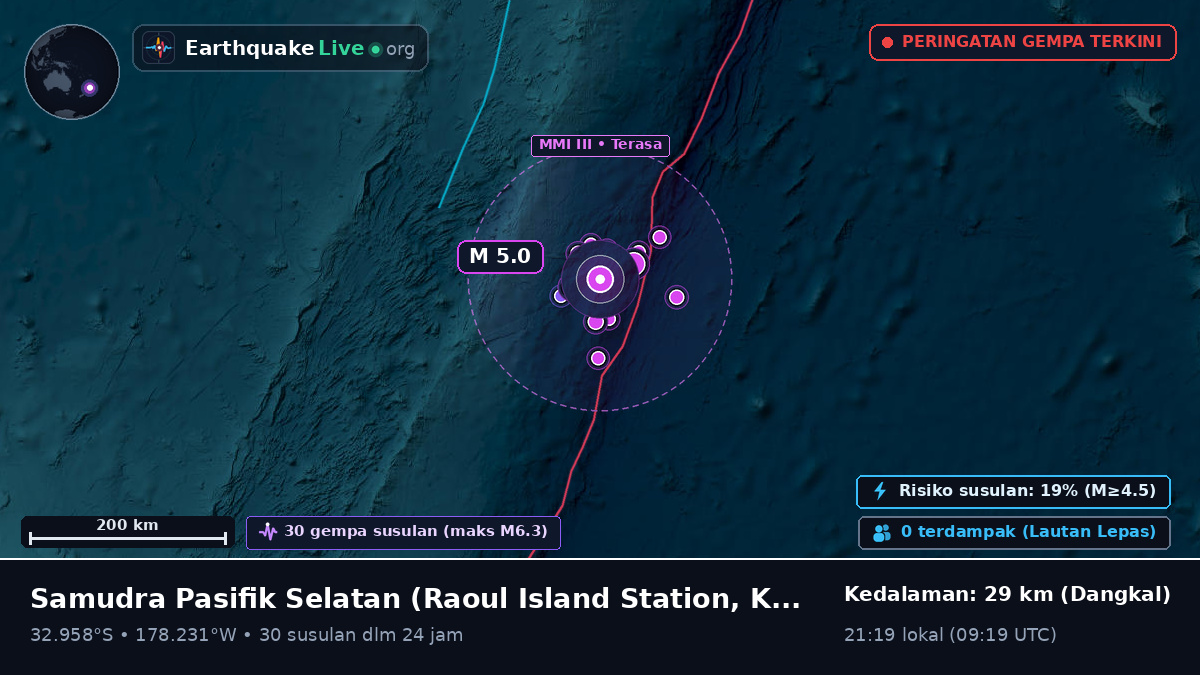 Samudra Pasifik Selatan (Kermadec Islands)