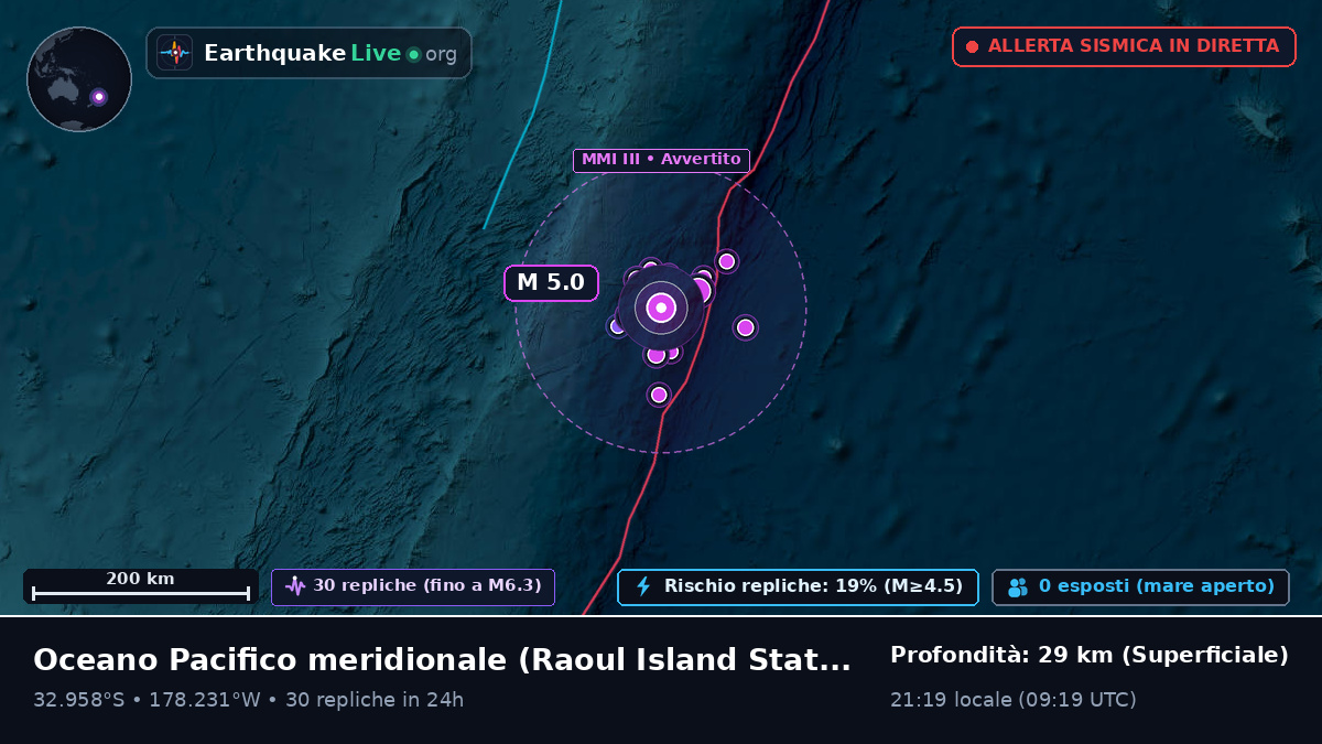 Oceano Pacifico meridionale (Kermadec Islands)