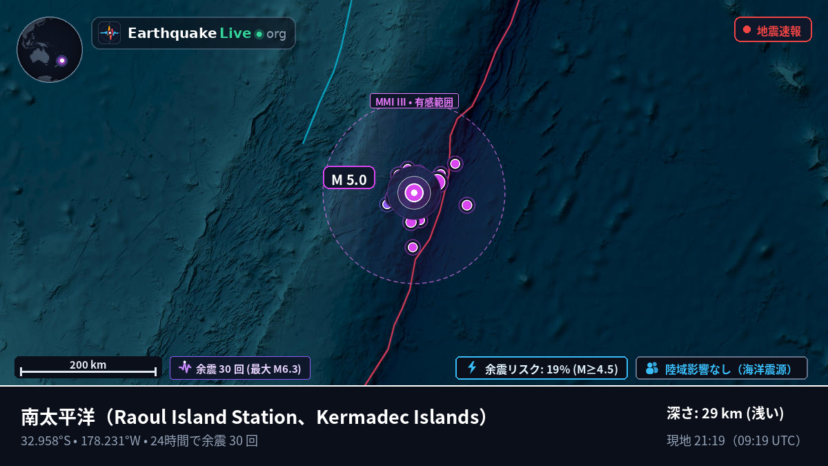 南太平洋 (Kermadec Islands)