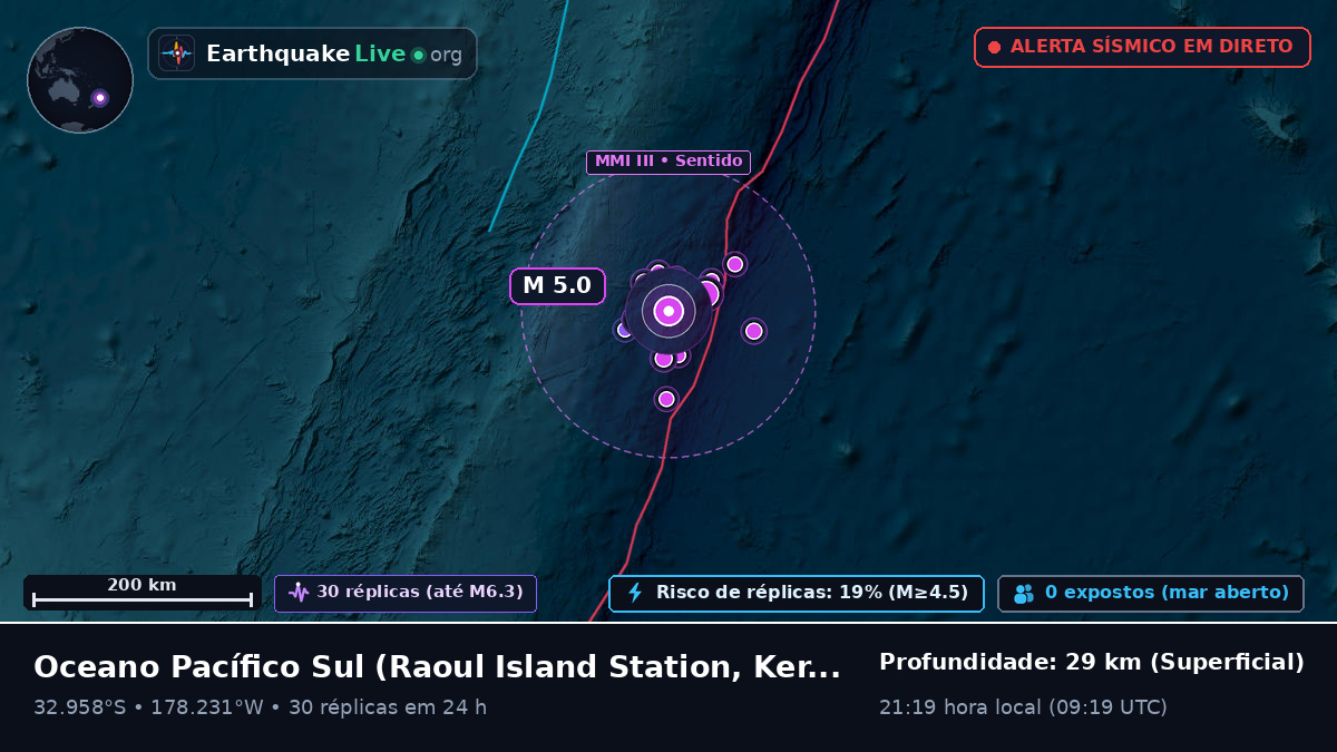 Oceano Pacífico Sul (Kermadec Islands)