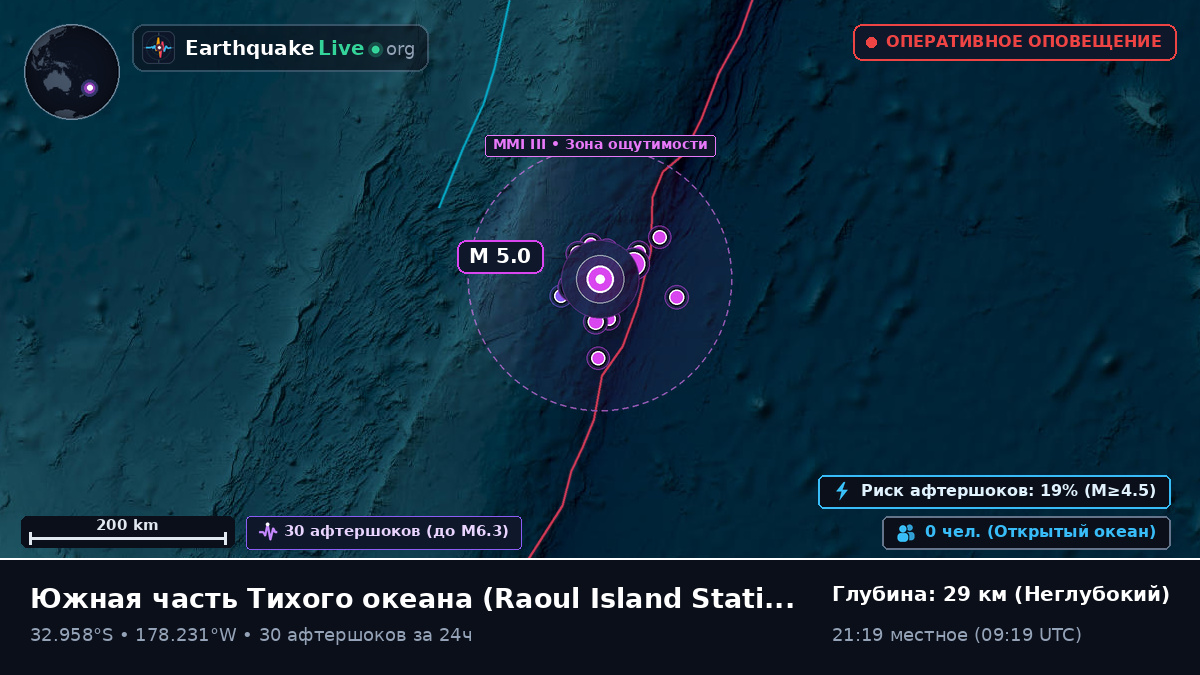 Южная часть Тихого океана (Kermadec Islands)