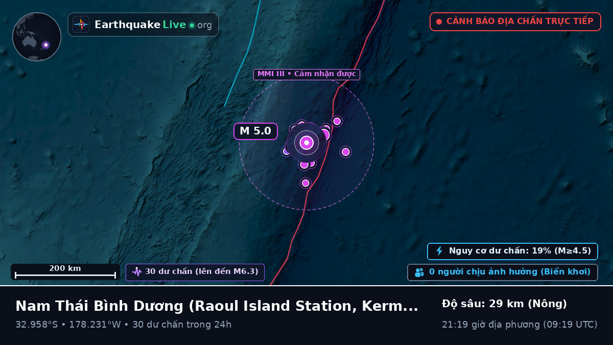 Nam Thái Bình Dương (Kermadec Islands)