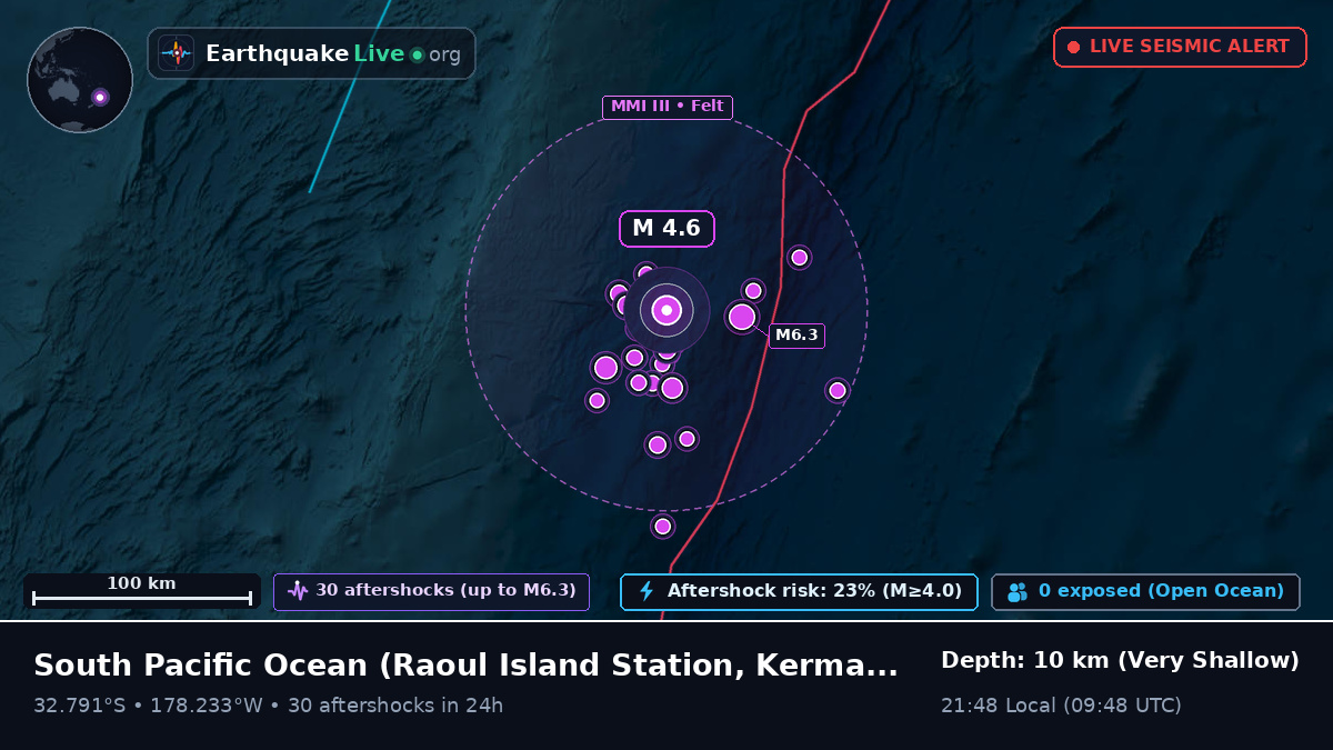 South Pacific Ocean (Kermadec Islands)