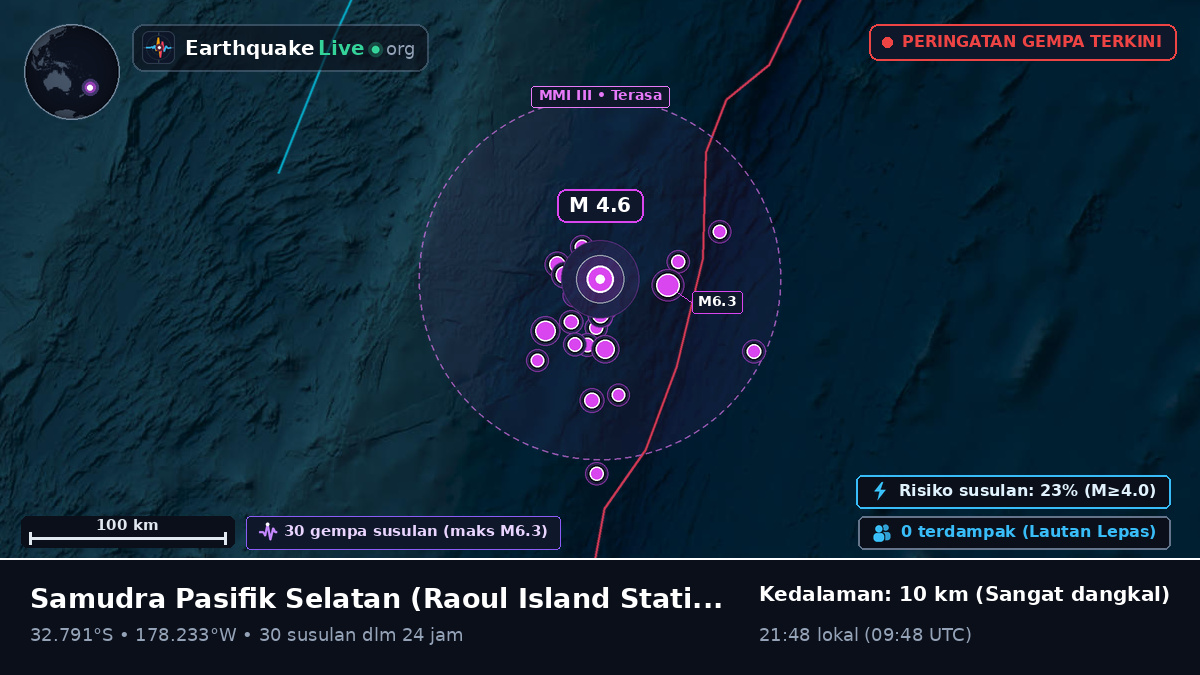 Samudra Pasifik Selatan (Kermadec Islands)