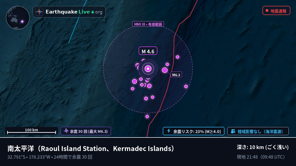 南太平洋 (Kermadec Islands)