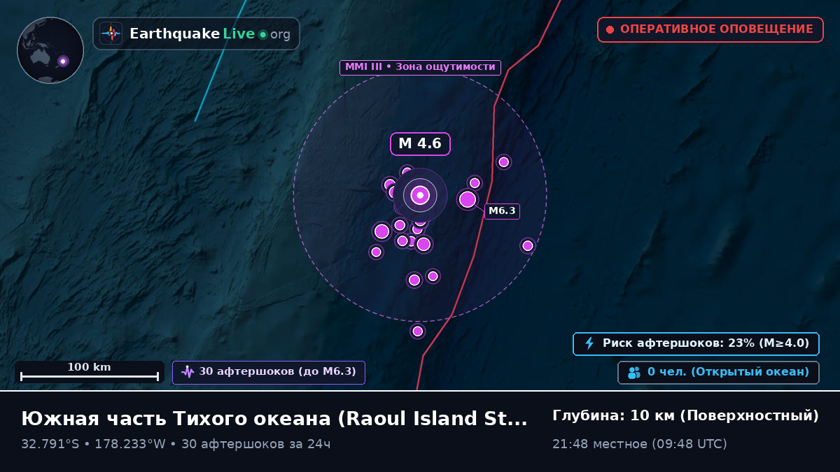Южная часть Тихого океана (Kermadec Islands)