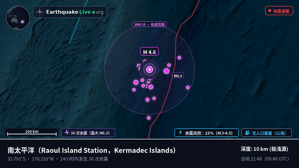 南太平洋 (Kermadec Islands)