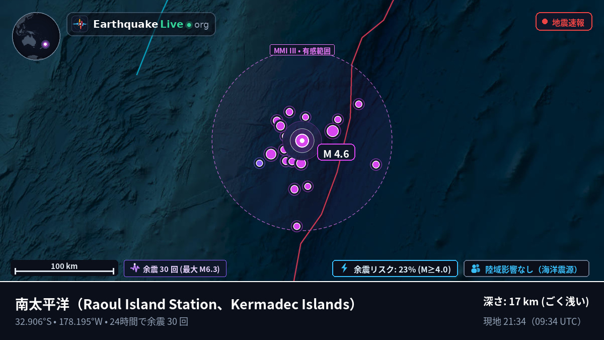 南太平洋 (Kermadec Islands)