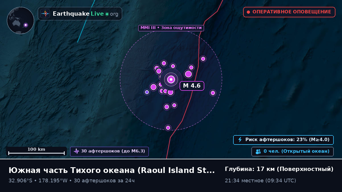 Южная часть Тихого океана (Kermadec Islands)
