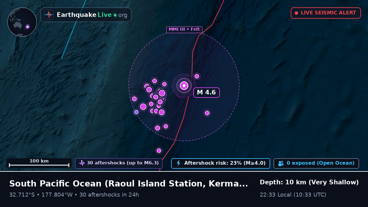 South Pacific Ocean (Kermadec Islands)