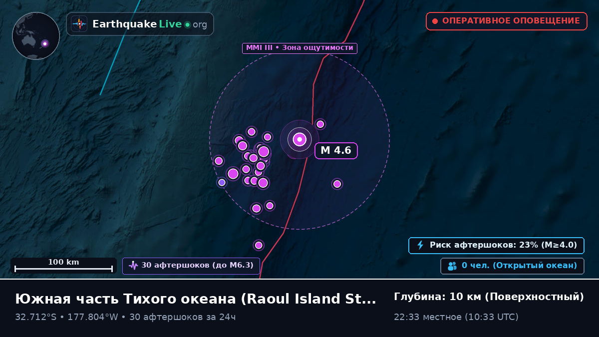 Южная часть Тихого океана (Kermadec Islands)