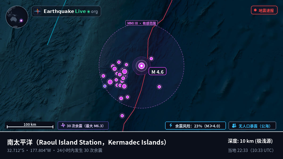 南太平洋 (Kermadec Islands)