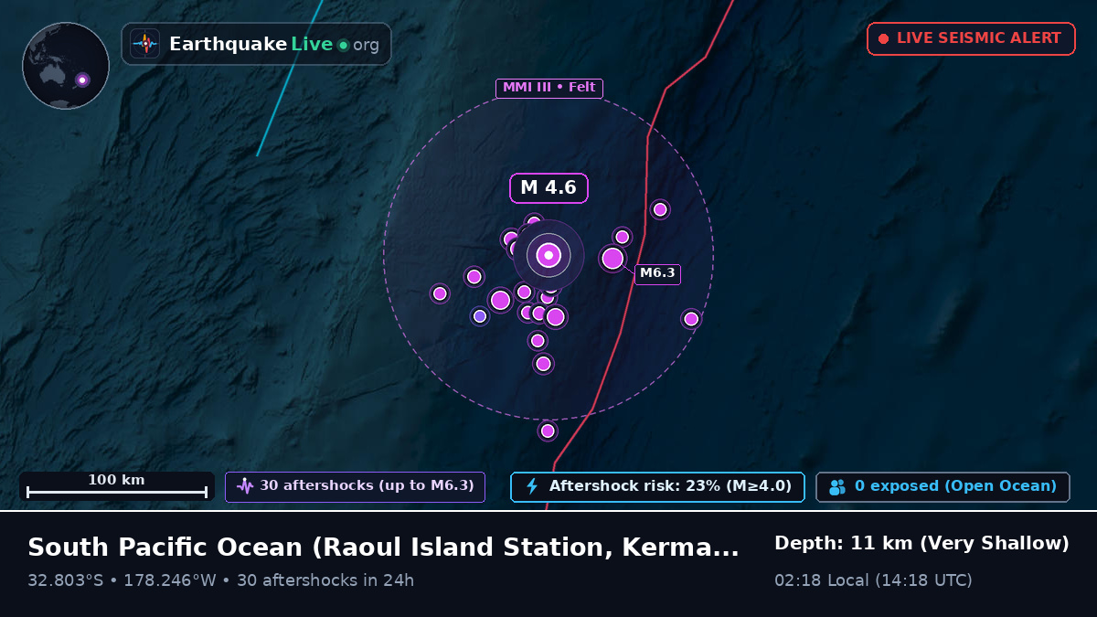 South Pacific Ocean (Kermadec Islands)