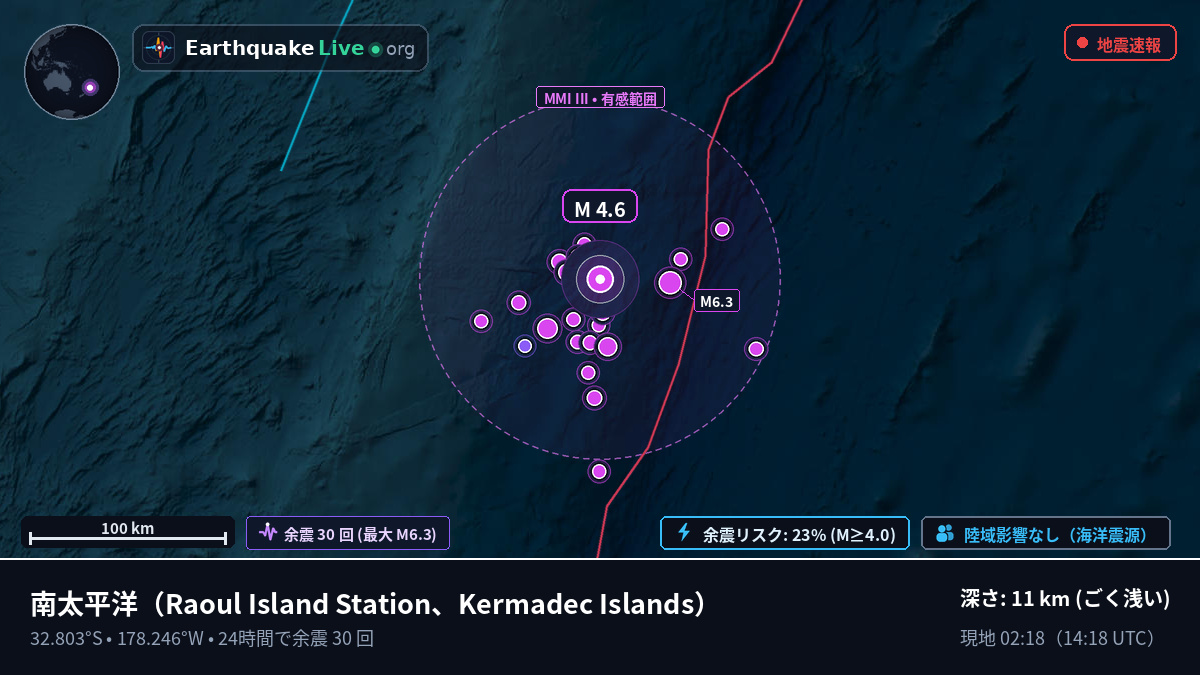 南太平洋 (Kermadec Islands)