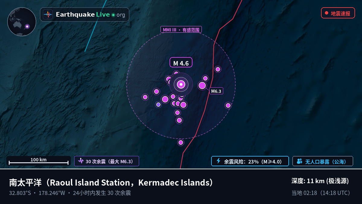 南太平洋 (Kermadec Islands)