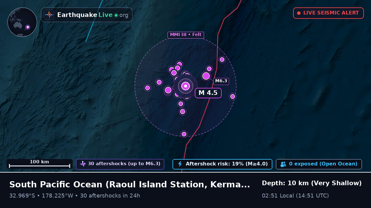 South Pacific Ocean (Kermadec Islands)