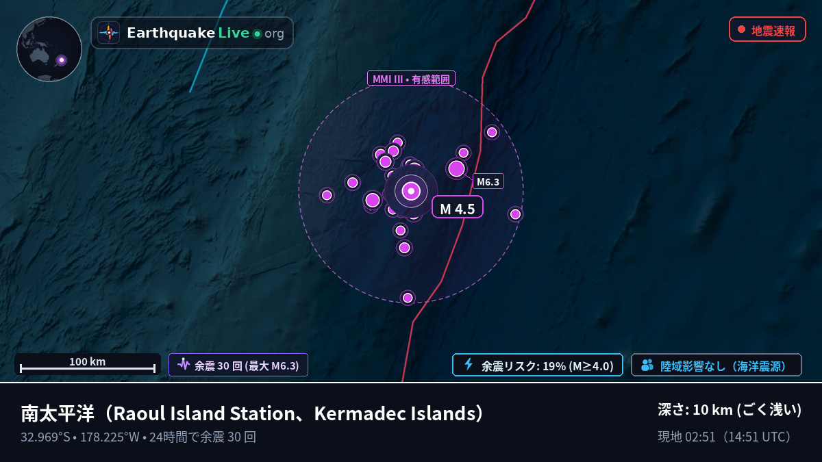 南太平洋 (Kermadec Islands)