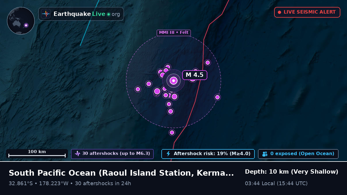 South Pacific Ocean (Kermadec Islands)