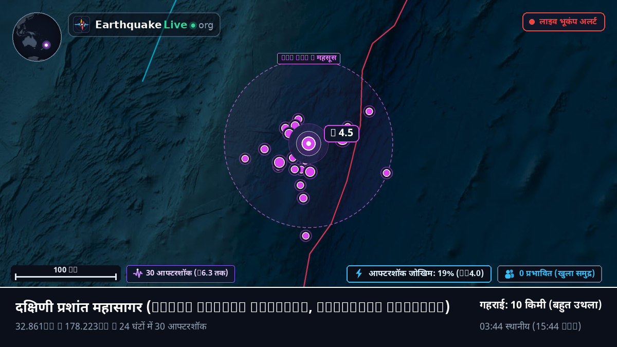 दक्षिणी प्रशांत महासागर (Kermadec Islands)