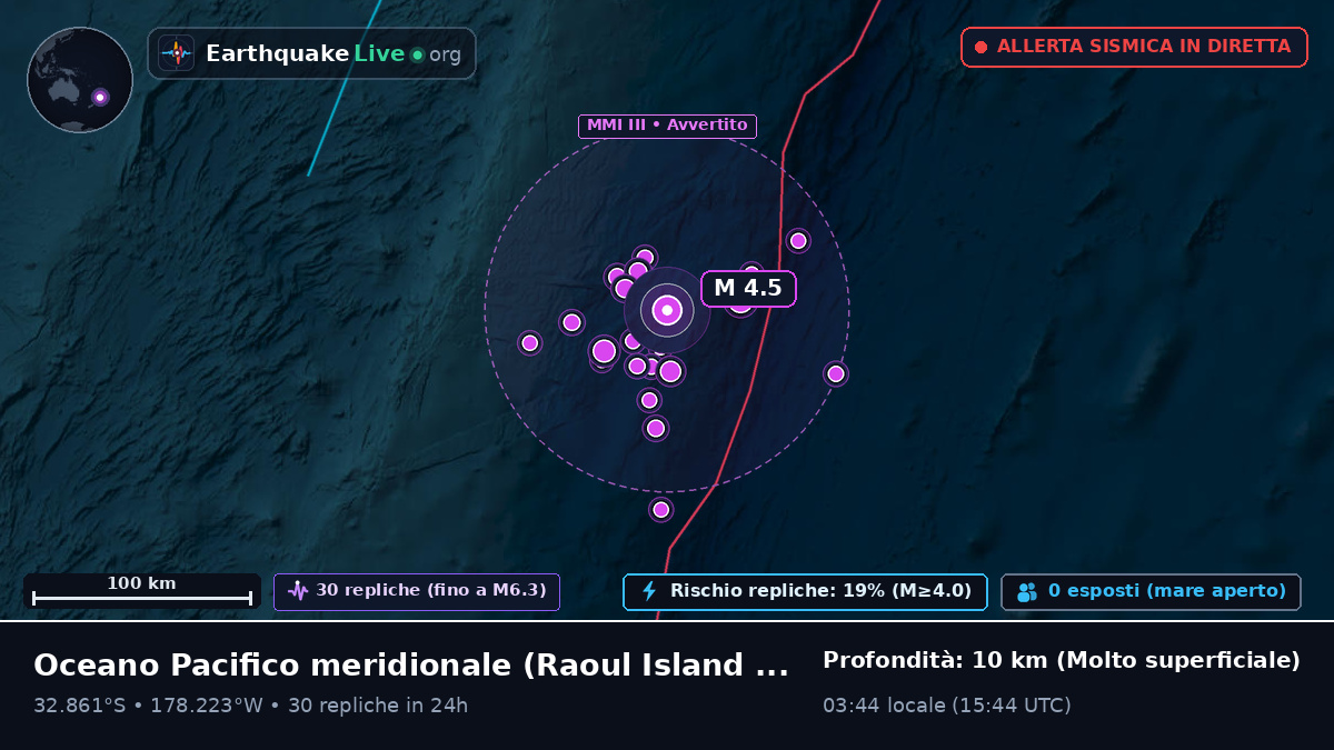 Oceano Pacifico meridionale (Kermadec Islands)