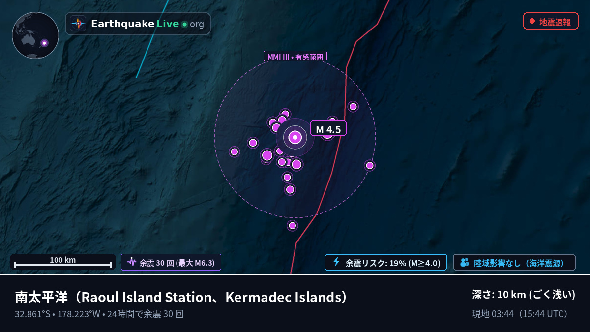 南太平洋 (Kermadec Islands)