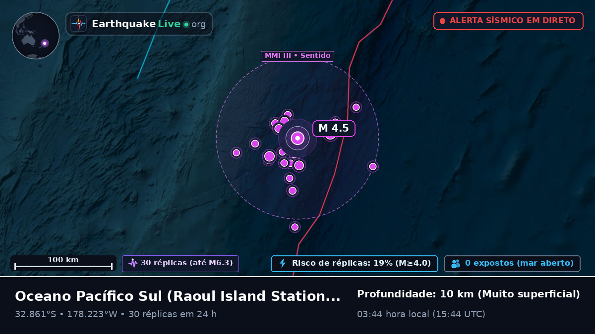 Oceano Pacífico Sul (Kermadec Islands)