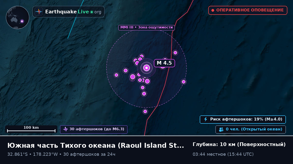 Южная часть Тихого океана (Kermadec Islands)