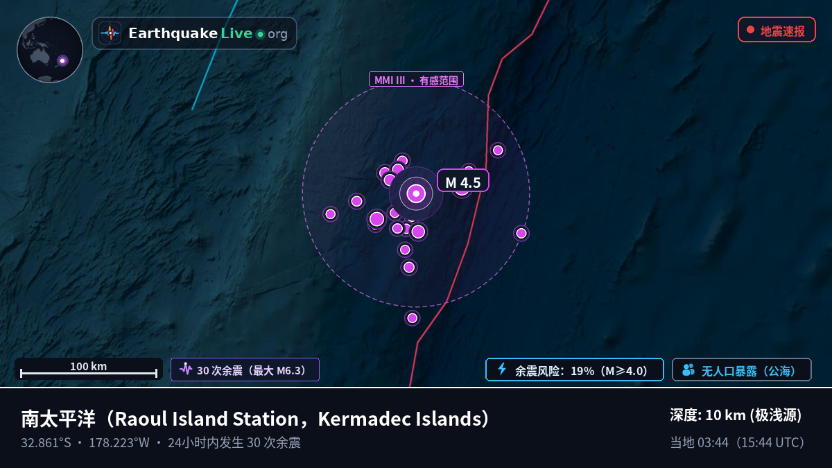 南太平洋 (Kermadec Islands)
