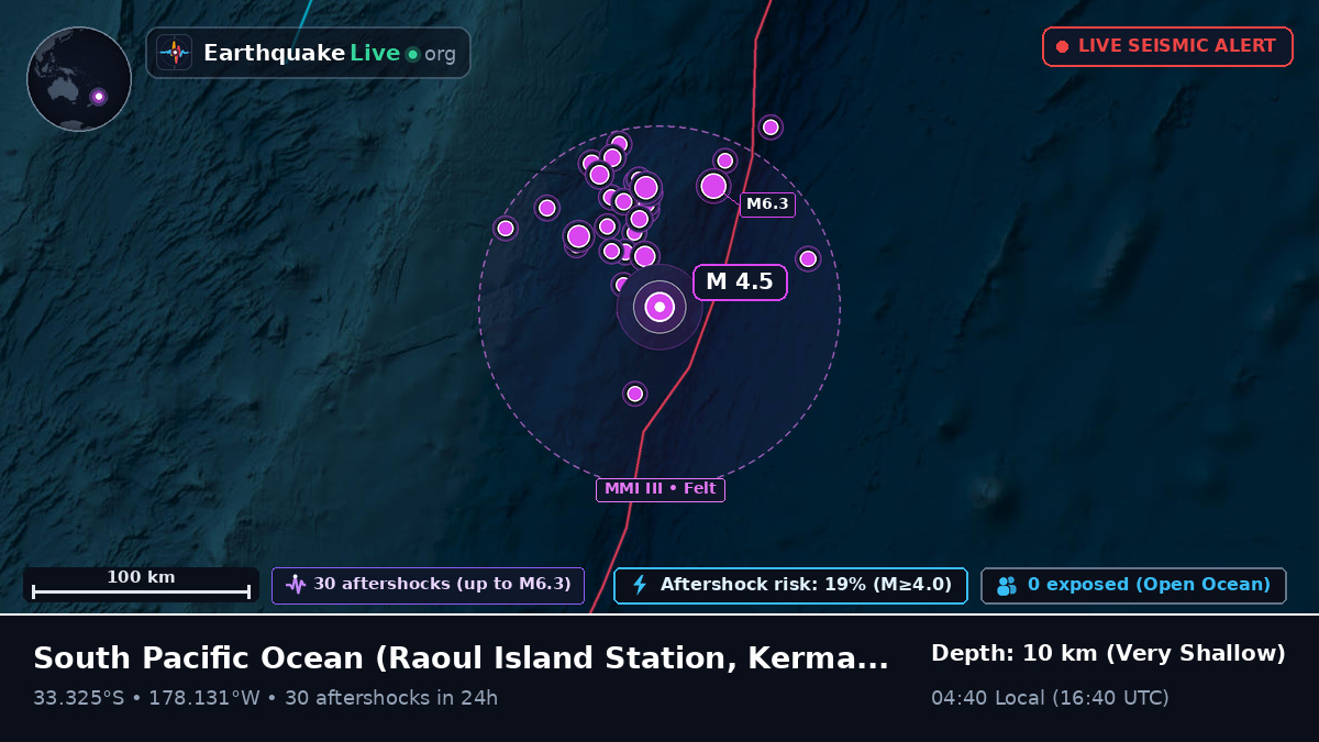 South Pacific Ocean (Kermadec Islands)