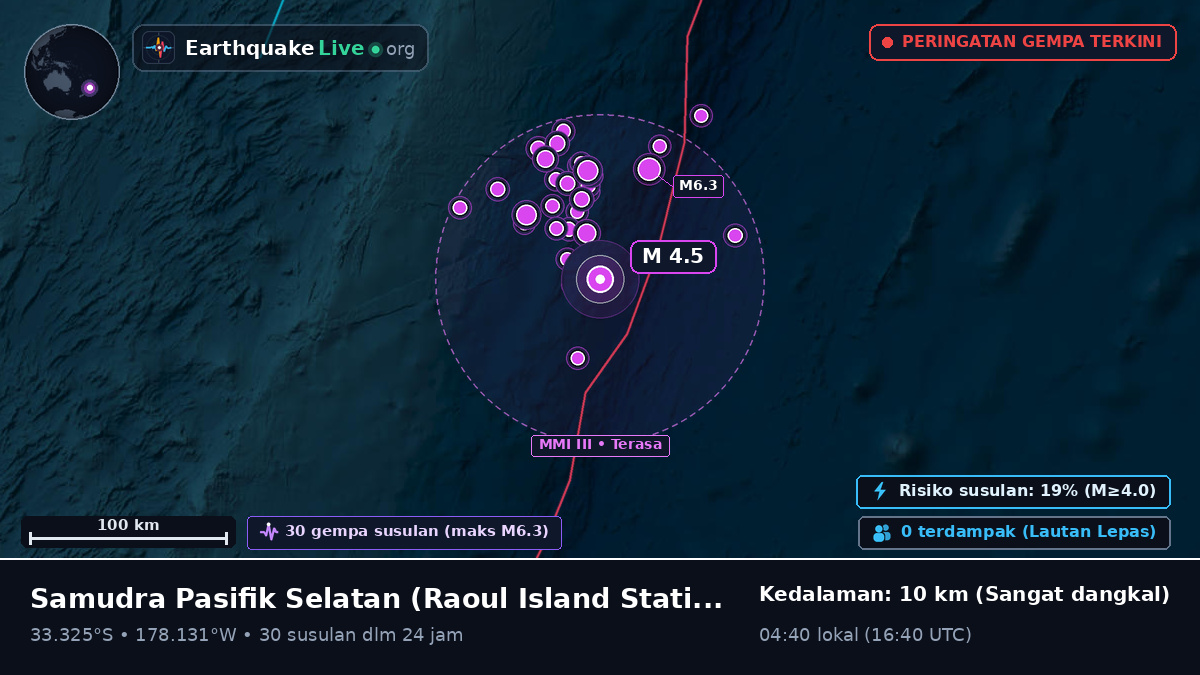 Samudra Pasifik Selatan (Kermadec Islands)
