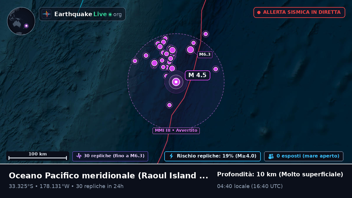 Oceano Pacifico meridionale (Kermadec Islands)