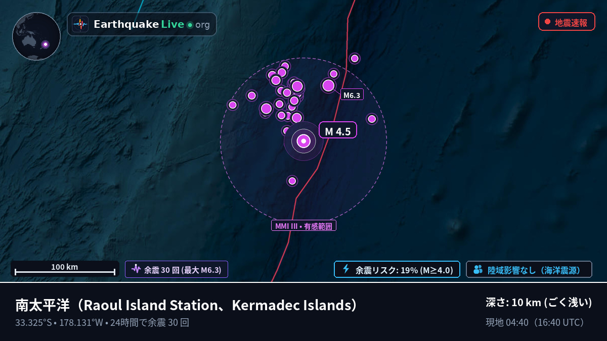 南太平洋 (Kermadec Islands)