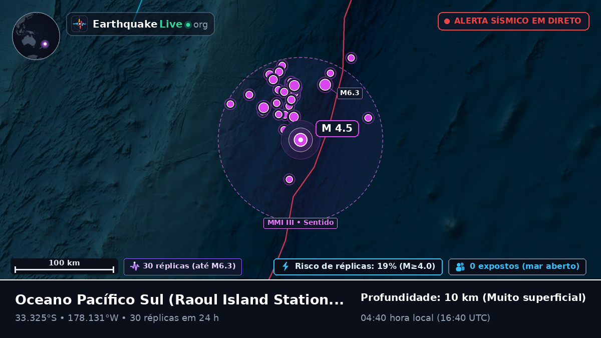 Oceano Pacífico Sul (Kermadec Islands)