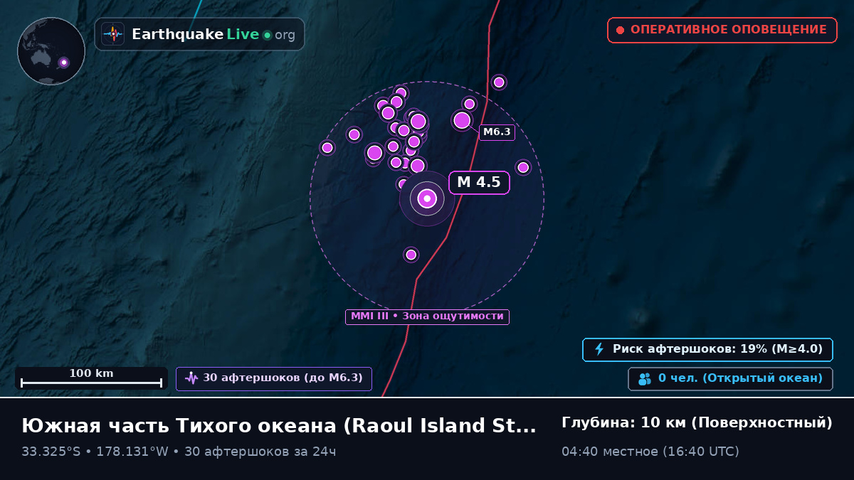 Южная часть Тихого океана (Kermadec Islands)