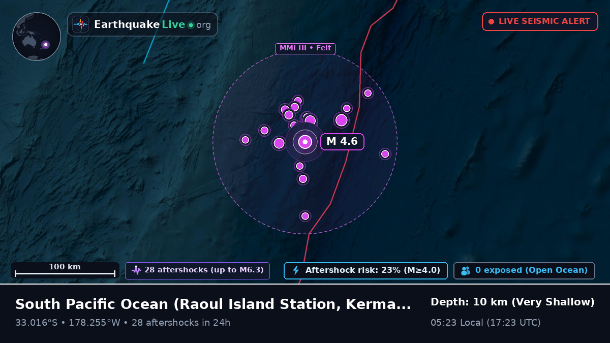 South Pacific Ocean (Kermadec Islands)