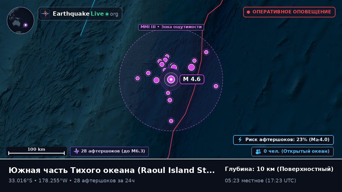Южная часть Тихого океана (Kermadec Islands)