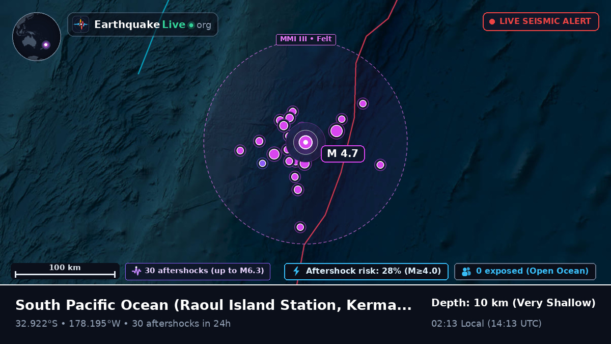 South Pacific Ocean (Kermadec Islands)