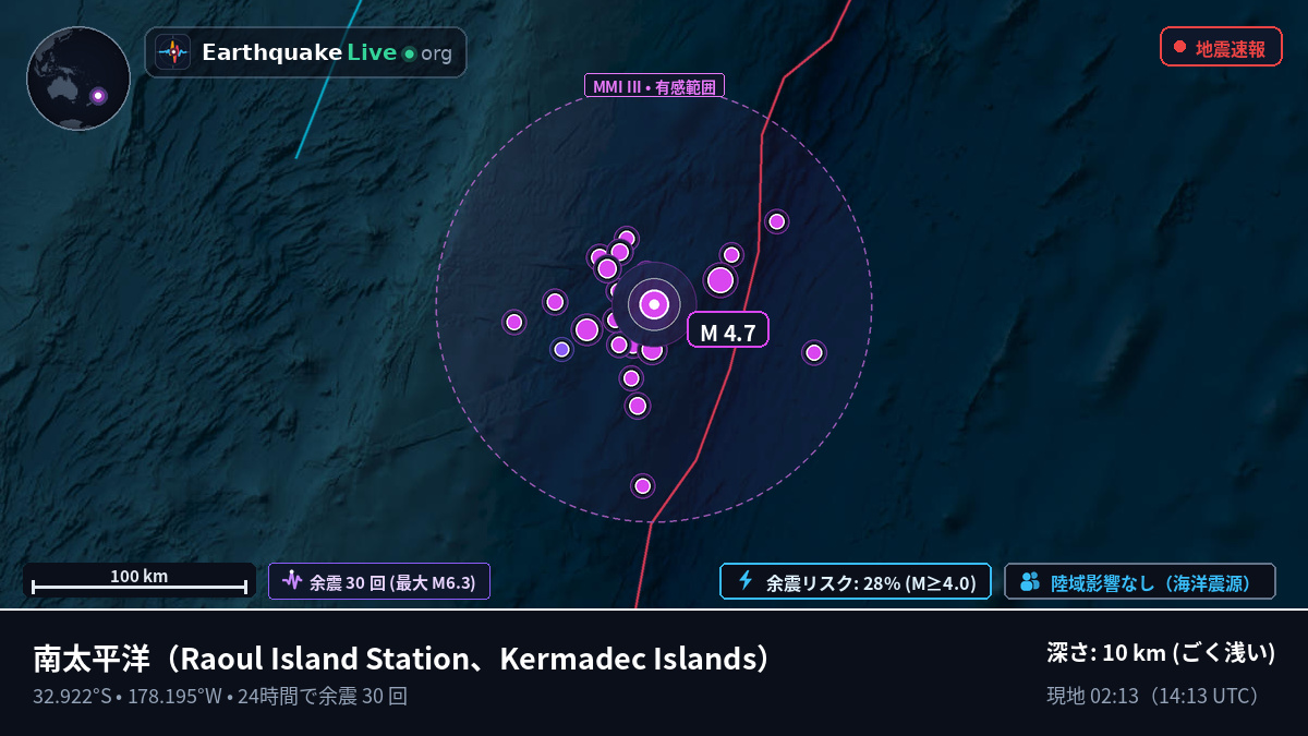南太平洋 (Kermadec Islands)