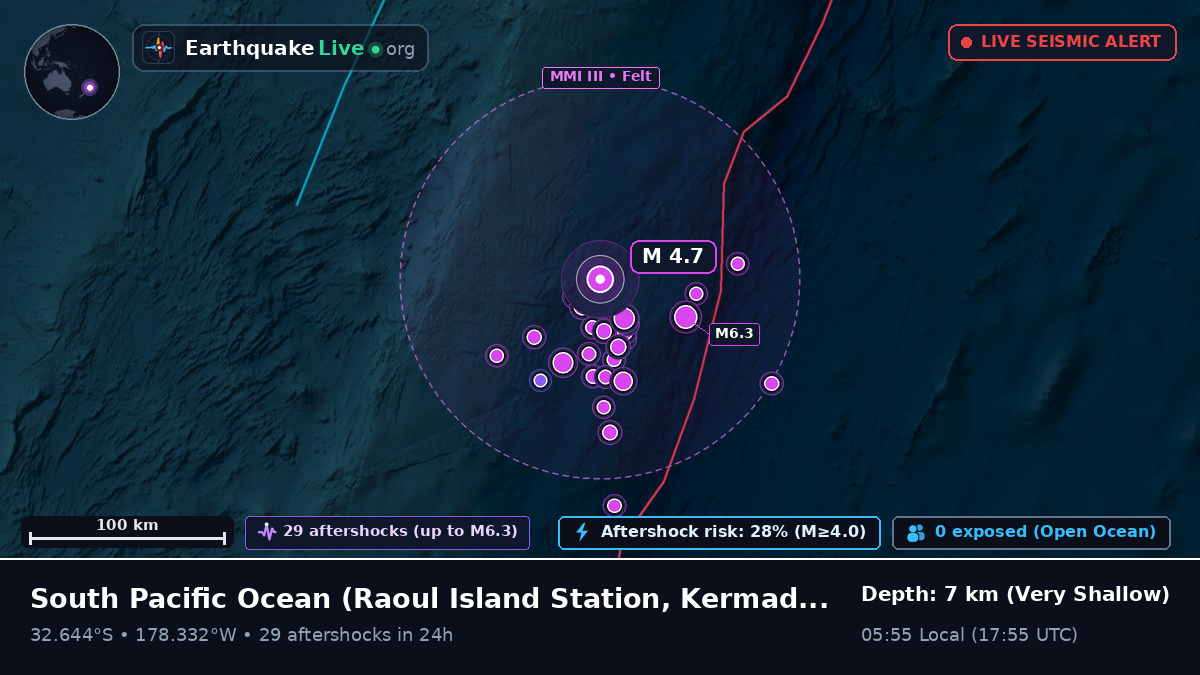 South Pacific Ocean (Kermadec Islands)