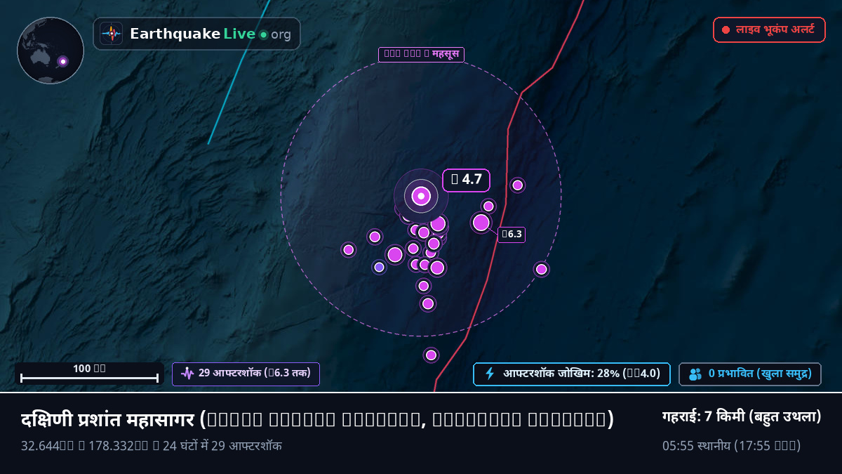 दक्षिणी प्रशांत महासागर (Kermadec Islands)