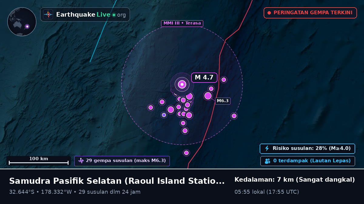 Samudra Pasifik Selatan (Kermadec Islands)